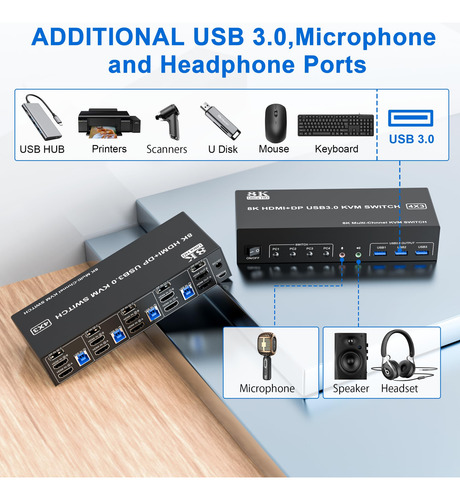 Switch Kvm 8k@60hz Displayport + 2 Hdmi Usb3.0 Para 3
