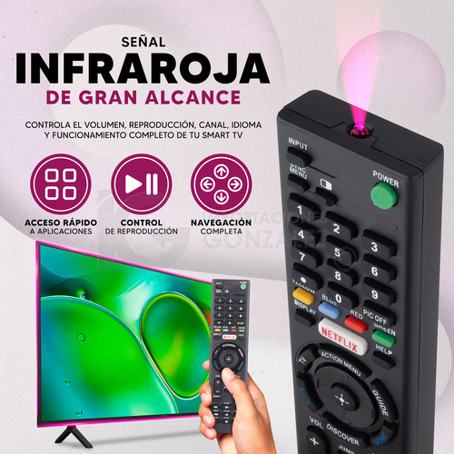 Control Remoto Compatible Con Sony Rmt-tx100u Smart Botón De Acceso Rápido Netflix Incluye 4 Pilas AAA Divitech®