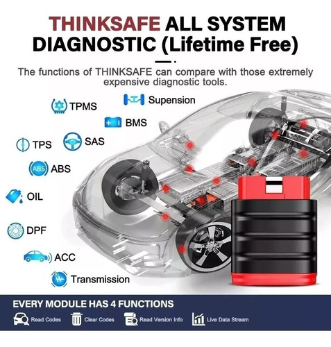 Scanner Launch Thinkcar Obd2 Bluetooth Easydiag Envio Já