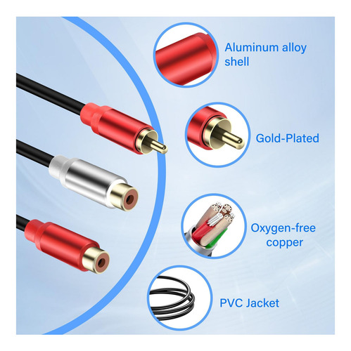 Cable Divisor De Audio Jsadzkj Rca A 2 Rca Y, 1 Rca Macho A