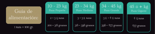Best Bite Adulto 20 Kg