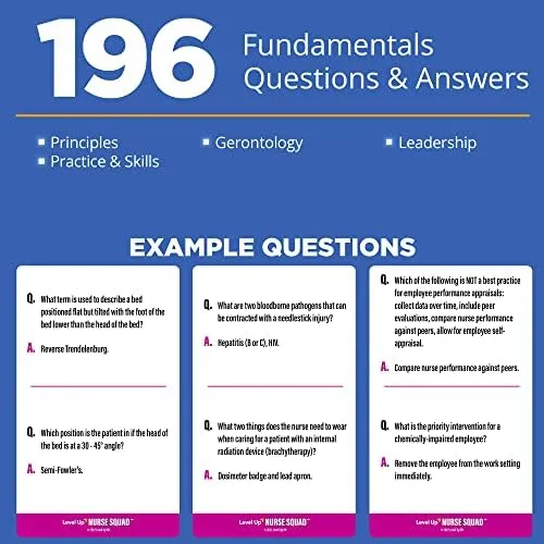 Level Up Rn - Juego De Cartas De Preparación Para El Examen