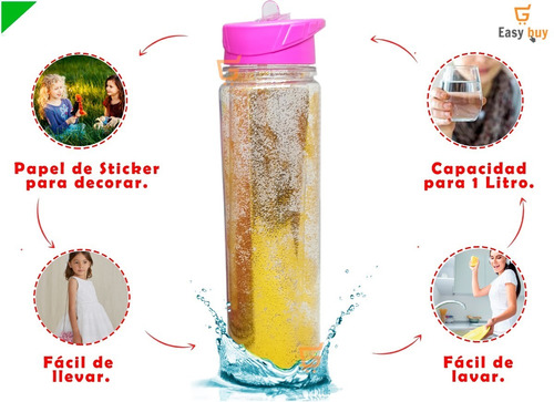 Termo Botella Agua Botilitos Para Colegio Niñas Fashion Girl