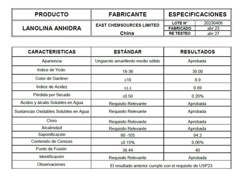 Lanolina Tarro De 250 Gramos