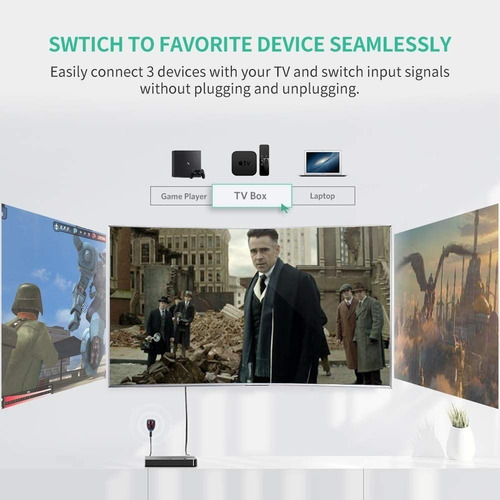 Switch Selector Hdmi 3x1 3 Entradas A 1 Salida Ugreen 2k 4k