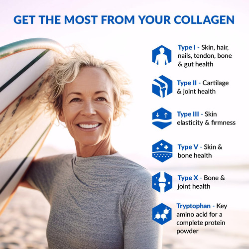 Biotrust Ageless Multi Collagen Protein | 5 En 1 Collagen Po