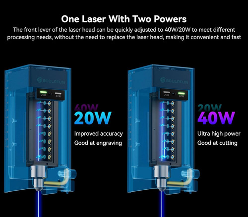 40w Grabador Láser Sculpfun Sf-a9 Con Punto Láser Ultrafino