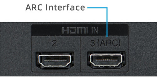 Adaptador De Audio Arc De 192 Khz, Extractor De Audio Hd Dig