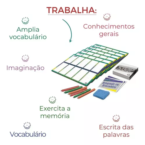 Linha do Tempo Jogo de Tabuleiro Educativo de Conhecimentos Gerais