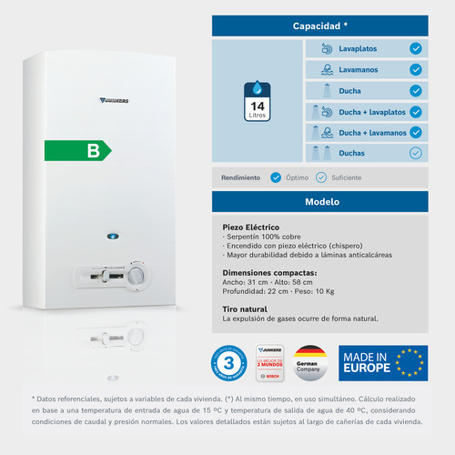 Calefont Junkers 14 Litros Gas Licuado