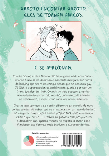 Heartstopper: Dois garotos, um encontro (vol. 1): Inspiração para a série da Netflix, de Oseman, Alice. Série Heartstopper (1), vol. 1. Editora Schwarcz SA, capa dura em português, 2021