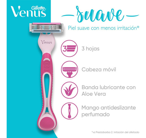 Rastrillo Para Mujer Gillette Venus Suave, 4 Unidades