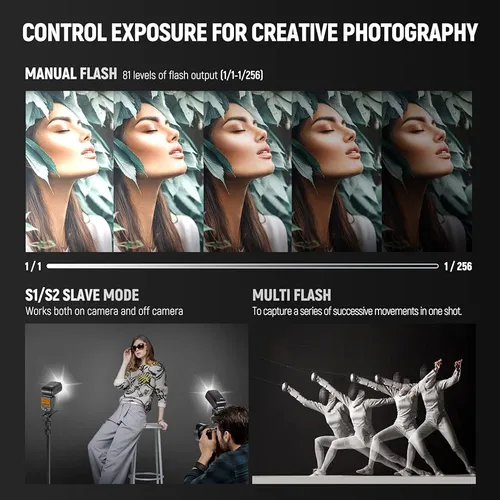 Neewer Nw620 Speedlite Flash 76w Gn60 Con Pantalla Lcd, Modo