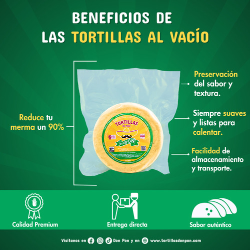 Tortillas De Maíz Don Pon #14, 10 Paquetes De 900 Gramos