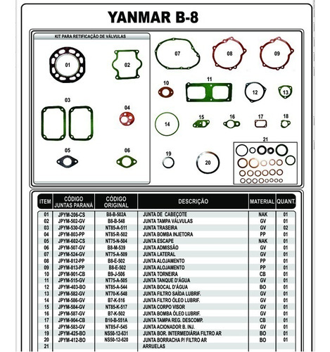 Peças Para Motores Yanmar B8/b9/ns90/ns18 Tobatta Tr8/tr9/ar