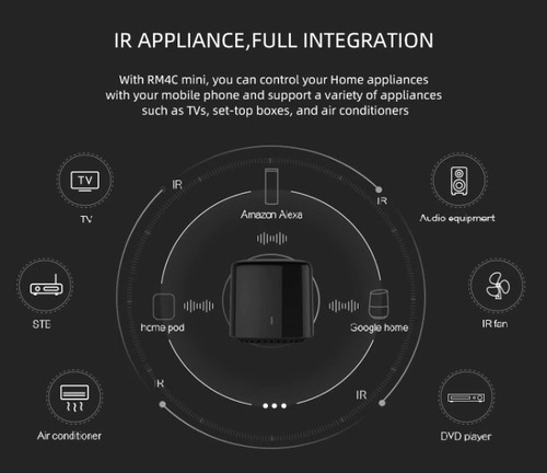 Imagen 3 de 5 de Control Remoto Universal Wifi Smart Broadlink Rm Mini3