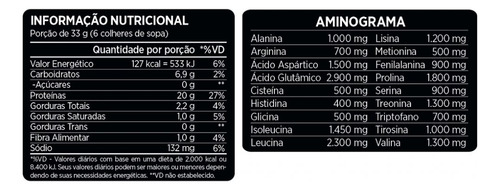 Whey 100% Atlhetica Refil 900g - Sabor: Morango Morango