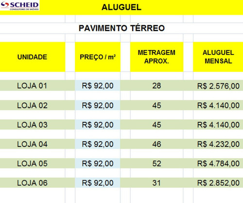 Imagem 4 de 5 de Excelente Imoveis Com Varias Metragens - Mr67109