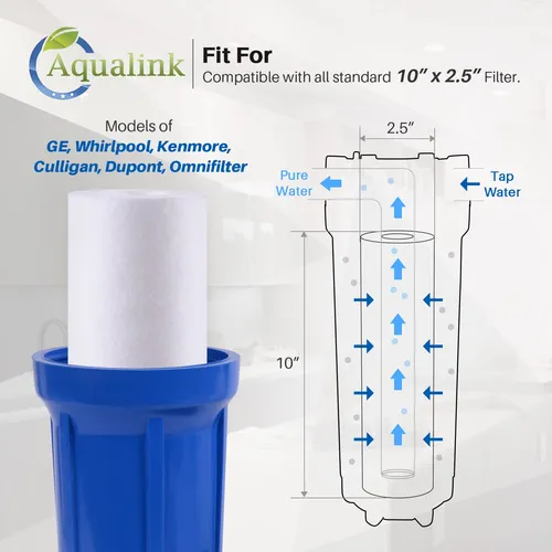 Aqualink Cartucho De Filtro De Agua De 5 Micras De 10 X 2.5
