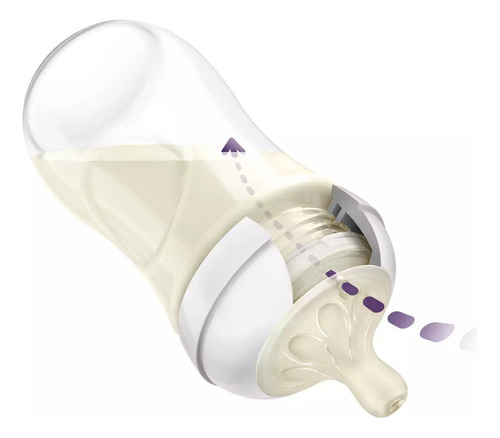 Biberón Philips Avent Natural Response 260ml Traslúcido Traslúcido Response
