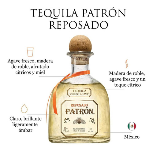 Imagen 2 de 6 de Tequila Patrón Reposado 750ml