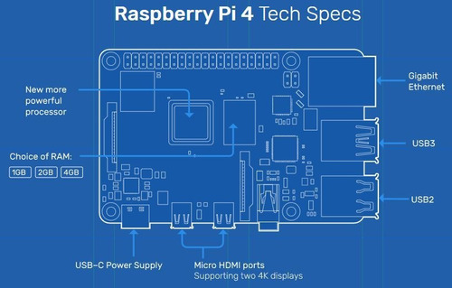 Imagen 7 de 7 de Raspberry Pi 4 Modelo B 2gb Ram Entrega Inmediata