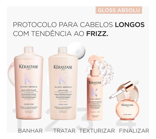 Kérastase Gloss Absolu Bain Shampoo Hydra Glaze 1000ml