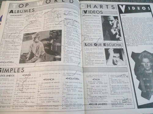 Revista Pelo N274 The Police Poster Fito Paez Completa 1986 (Usado)