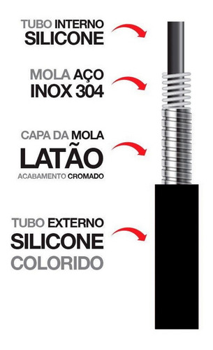 Torneira Cozinha Parede Luxo Flexível Gourmet Colorido ¼ Vol Cor Preto