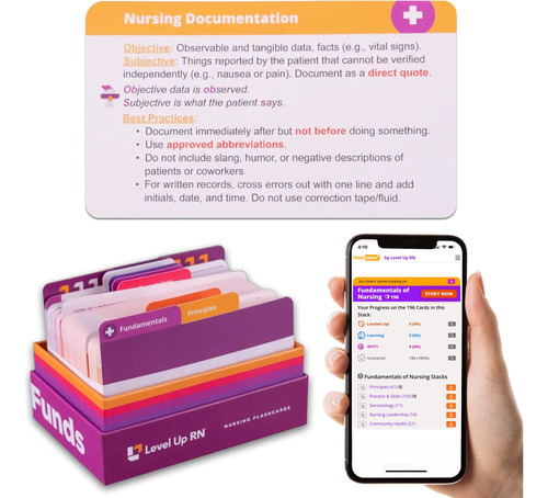 Level Up Rn - Tarjetas Flash De Fundamentos De Enfermería - 