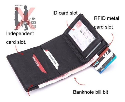 billetera Campbell antimagnético anti-RFID titular de la tarjeta de la billetera Campbell antimagnético anti-RFID titular de la tarjeta de la