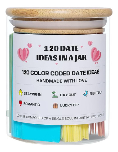 Jarros Interactivos I 120 Date Ideas Para La Biblia, Eventos