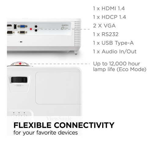 Viewsonic Ps502w 4000 Lúmenes Wxga Proyector De Lanzamiento