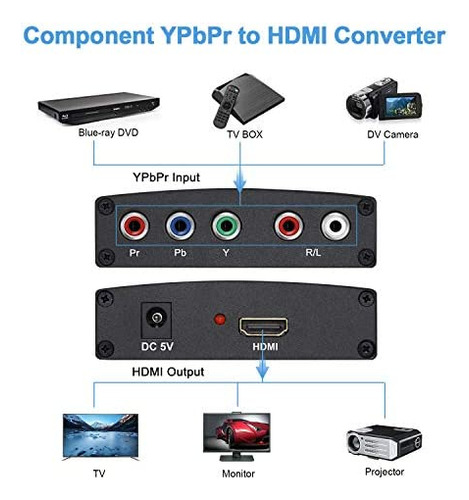 Convertidor De Componente Easycel A Hdmi Con Cable Hdmi De 1