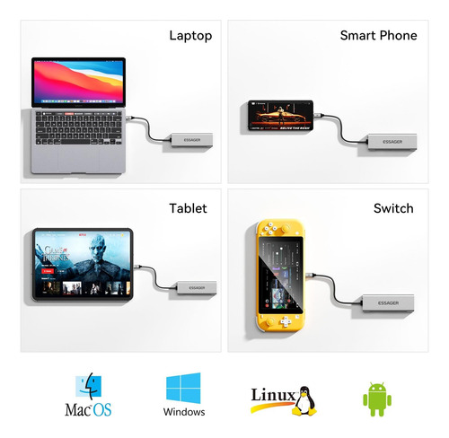8 En 1 Usb C Hub Con M.2 Nvme/sata Ssd Recint