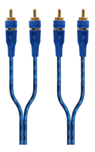 Mitzu Extensión Oro iMac / Y / 2 Plug Rca / 2 Plug Rc