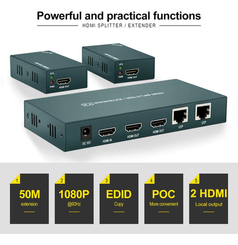 Hdmi Extender Splitter 1x2, Hd1080p@60hz Y 3d Visual, Extend
