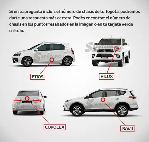BOCHA PALANCA CAMBIOS COROLLA 2011-2014 6ta Original – Repuestos Toyota