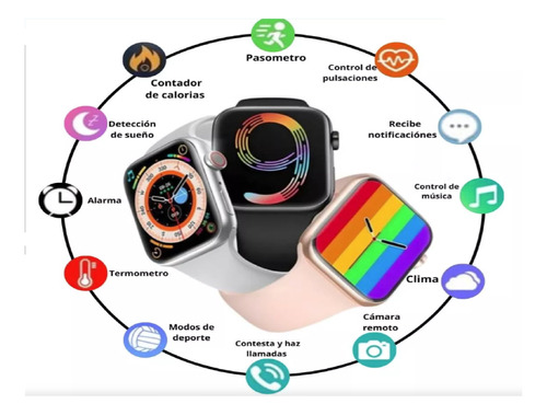 Smart Watch F10 Pantalla Táctil Bluetooth Reloj Cámara 