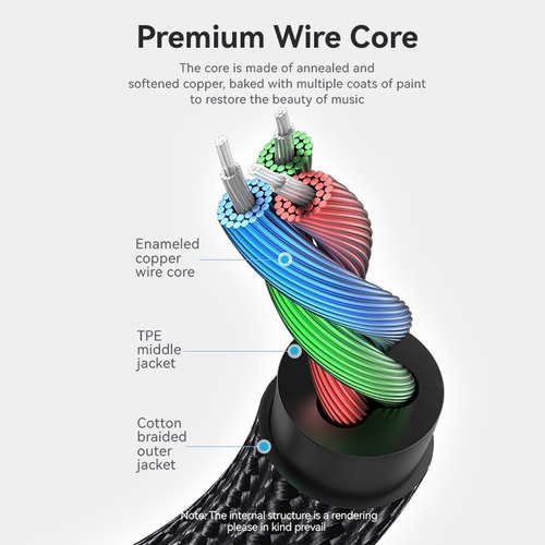 Cable Audio Auxiliar 3.5mm Vention Nylon Negro 2m 10 Piezas