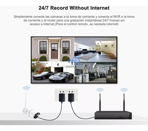 Sansco 4MP NVR 1080p Sistema De Cámara De Seguridad Wifi 2k Kit Inalámbrico Hd D Color Blanco 500G Nocturna Alarma 2pcs