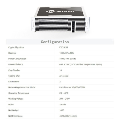 Imagen 3 de 4 de Jasminer X4-q Eth Ethw Miner 1040 Mh/s 370w Ready Stock &psu