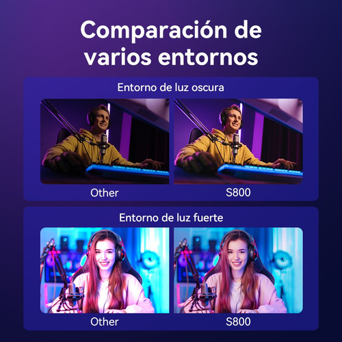 Cámara Web 4k Ultra Hd 8mpx Con 1/2 Large Sensor Y Hdr
