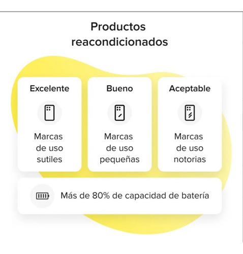 Iphone 13 Pink 128 Gb - Excelente (reacondicionado) Bat 100% Rosa Claro (Reacondicionado)