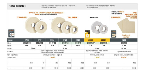 Cinta Fijacion Doble Cara Espuma 19mm 10mts 11726 Truper