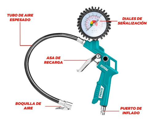 Pistola Infladora De Neumáticos Con Manómetro 12bar Carro