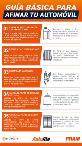 Afinacion 10w30 Cobre Corsa L4 1.8l 03 - 08 F & A