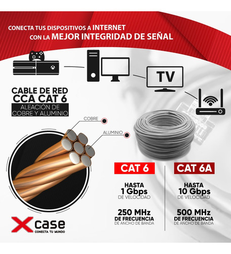 150 M Cable Red U-ftp Cat. 6a Frecuencia 500mhz Forro Gris
