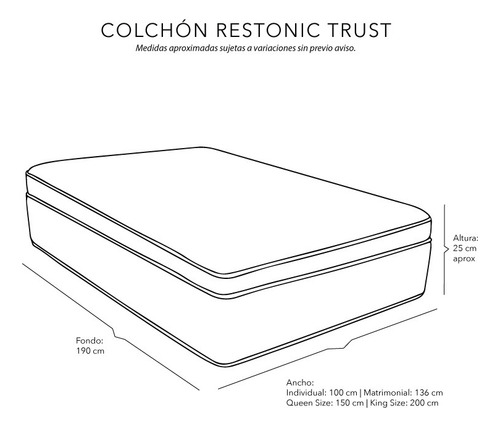 Colchón King Size Trust + One + Protector + Softy + Edredón