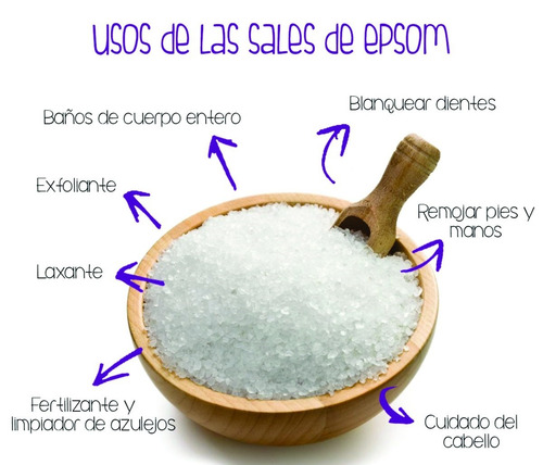 Sulfato Magnesio + Bicarbonato Sodio 1 Kg C/u Qxq